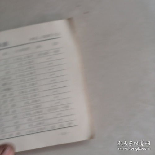 枣庄市日用商品零售价格汇编 聚焦烟酒市场行情与经营现状